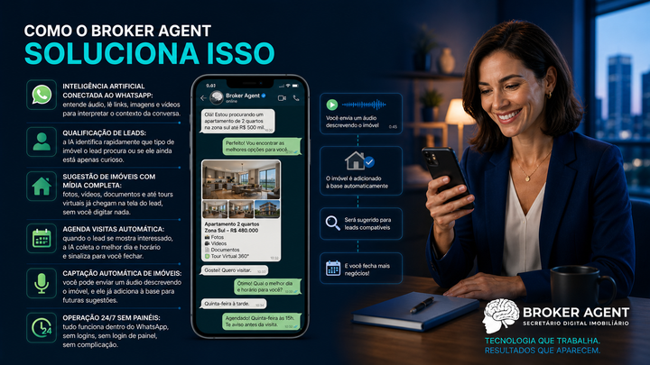 Reduza a Latência Fantasma e Aumente suas Comissões com o Broker Agent